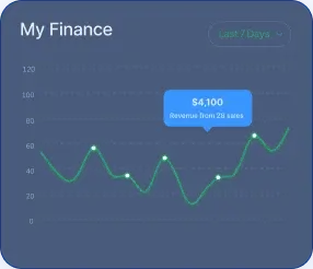 Bitcoin Xact - Explore Enhanced Security with Cryptography